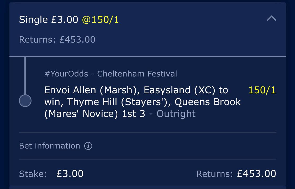 Cheltenham ante-post bets