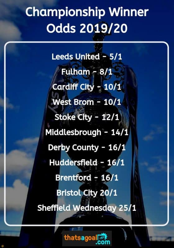 sky sports prediction championship