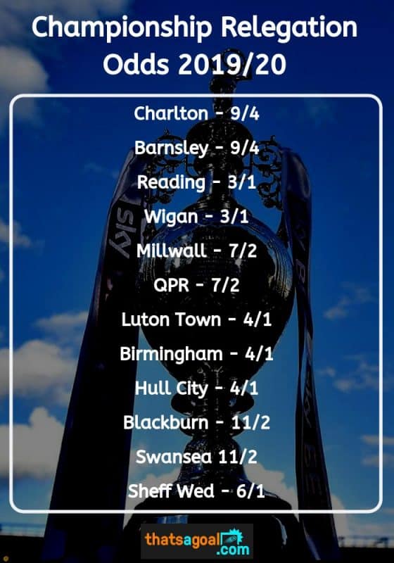 Championship Predictions Betting Tips 2019 20